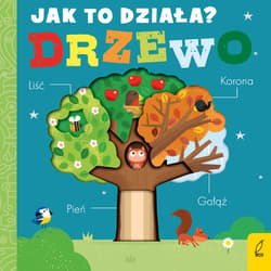 Jak to działa? Drzewo - Isabel Otter
