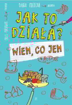 Jak to działa Wiem co jem