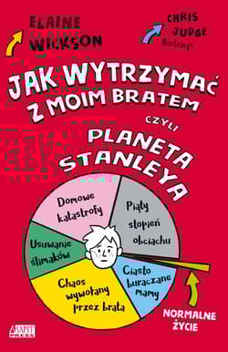 Jak wytrzymać z moim bratem czyli Planeta Stanleya