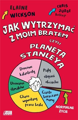 Jak wytrzymać z moim bratem czyli Planeta Stanleya - Elaine Wickson