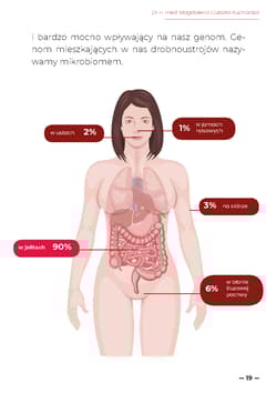 Galeria - zdjęcie nr. 3 - Jelitowa rewolucja. Odzyskaj zdrowie, żyj długo i jedz to, co lubisz