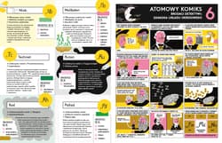 Galeria - zdjęcie nr. 3 - Jest chemia! Śledztwo w sprawie pierwiastków ukrytych w twoim domu