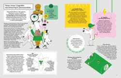 Galeria - zdjęcie nr. 5 - Jest chemia! Śledztwo w sprawie pierwiastków ukrytych w twoim domu