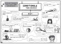 Galeria - zdjęcie nr. 5 - Język angielski gramatyczne drogowskazy graficzne karty pracy dla klas 7-8