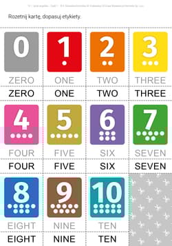 Galeria - zdjęcie nr. 5 - Język angielski Karty pracy dla uczniów ze specjalnymi potrzebami edukacyjnymi Część 1