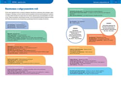 Galeria - zdjęcie nr. 5 - Język angielski. Repetytorium. Liceum/technikum wyd. 2025