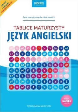 Język angielski tablice maturzysty - Praca zbiorowa