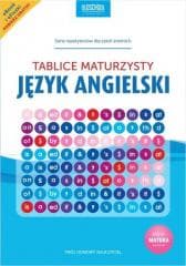Język angielski tablice maturzysty - Praca zbiorowa