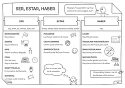 Galeria - zdjęcie nr. 3 - Język hiszpański Graficzne karty pracy poziom podstawowy