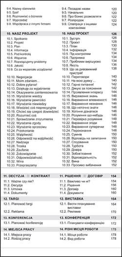 Galeria - zdjęcie nr. 2 - Język polski dla Ukraińców W pracy słowa zwroty i zdania do codziennego użytku po polsku i ukraińsku