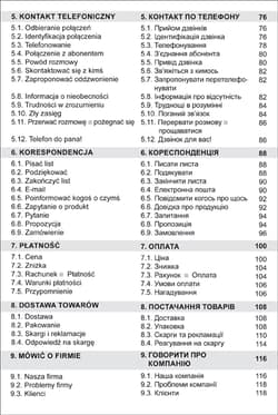 Galeria - zdjęcie nr. 4 - Język polski dla Ukraińców W pracy słowa zwroty i zdania do codziennego użytku po polsku i ukraińsku