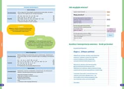 Galeria - zdjęcie nr. 3 - Język polski. Nowe Repetytorium 2025. Szkoła podstawowa. Klasa 7-8