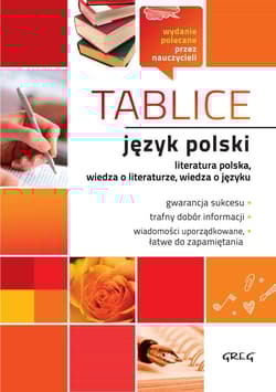 Język polski tablice