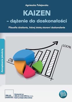Kaizen dążenie do doskonałości Filozofia działania, której istotę stanowi doskonalenie - Agnieszka Folejewska