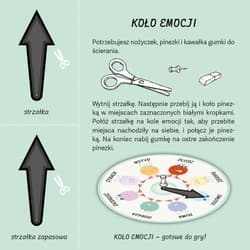 Galeria - zdjęcie nr. 4 - Kłębki emocji Gra karciana wspierająca rozwój emocjonalno-społeczny dzieci