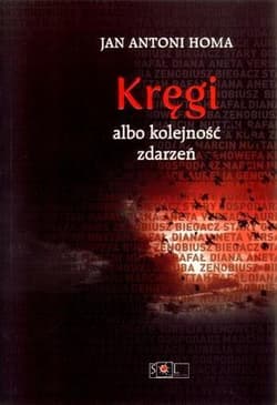 Kręgi albo kolejność zdarzeń - Homa Jan Antoni