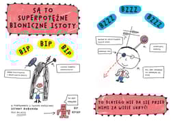 Galeria - zdjęcie nr. 2 - Książka, która w końcu ujawnia całą prawdę o rodzicach (dlaczego każą ci jeść warzywa i takie tam)