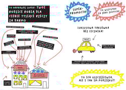 Galeria - zdjęcie nr. 4 - Książka, która w końcu ujawnia całą prawdę o rodzicach (dlaczego każą ci jeść warzywa i takie tam)