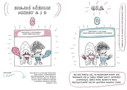 Galeria - zdjęcie nr. 5 - Książka, która w końcu ujawnia wszystko o dziewczynach i chłopakach. Koniec wielkiej tajemnicy!