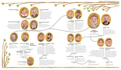 Galeria - zdjęcie nr. 2 - Ładna historia