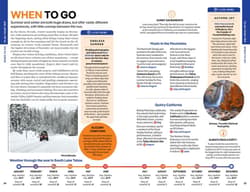 Galeria - zdjęcie nr. 4 - Lake Tahoe, Yosemite and Central California. Lonely Planet