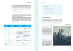 Galeria - zdjęcie nr. 3 - Leksykon lektur i wierszy. Szkoła podstawowa. Klasy 7-8