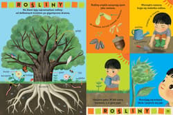 Galeria - zdjęcie nr. 2 - Mała Britannica. Encyklopedia dla dzieci ciekawych dzieci