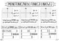 Galeria - zdjęcie nr. 4 - Matematyka Graficzne karty pracy dla liceum i technikum Poziom podstawowy Zestaw 3