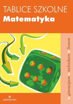 Matematyka tablice szkolne wyd. 5 - Opracowanie Zbiorowe