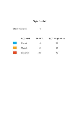 Galeria - zdjęcie nr. 2 - Matematyka z wesołym kangurem 2022 Kangur 6