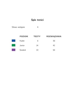 Galeria - zdjęcie nr. 4 - Matematyka z wesołym kangurem 2022 Kangur 7