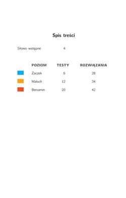 Galeria - zdjęcie nr. 4 - Matematyka z wesołym kangurem 2023 Kangur 6