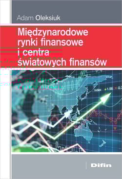 Międzynarodowe rynki finansowe i centra światowych finansów
