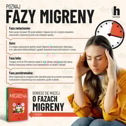 Galeria - zdjęcie nr. 2 - Migrena