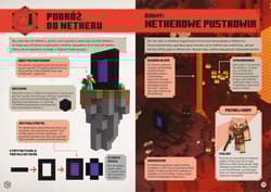 Galeria - zdjęcie nr. 2 - Minecraft. Podręcznik odkrywcy