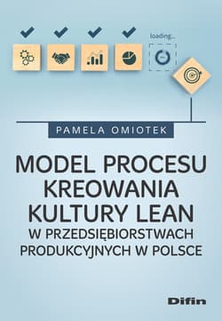 Model procesu kreowania kultury Lean w przedsiębiorstwach produkcyjnych w Polsce - Omiotek Pamela