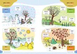 Galeria - zdjęcie nr. 3 - Mój pierwszy elementarz wer. ukraińska