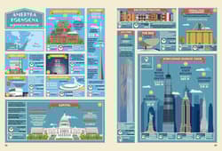 Galeria - zdjęcie nr. 2 - Monumentalne Cuda i rekordy architektury