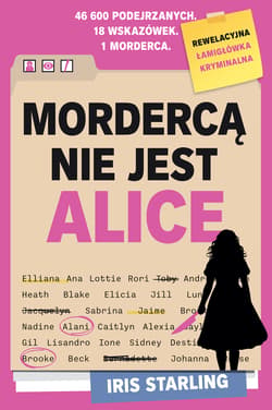 Mordercą nie jest Alice - Iris Starling