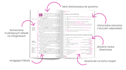 Galeria - zdjęcie nr. 3 - Morderstwo arystokraty / Blue blood murde. Angielski kryminał z ćwiczeniami. Poziom A2-B1