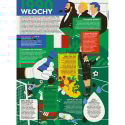 Galeria - zdjęcie nr. 4 - Mundiale. Wielka księga kibica