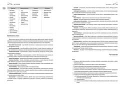 Galeria - zdjęcie nr. 2 - Nad Niemnem