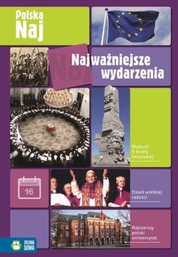 Najważniejsze wydarzenia Polska NAJ