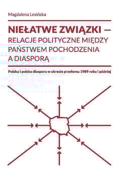 Niełatwe związki relacje polityczne między państwem pochodzenia a diasporą - Lesińska Magdalena