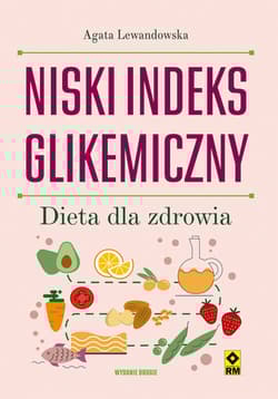 Niski indeks glikemiczny