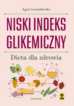 Niski indeks glikemiczny - Agata Lewandowska