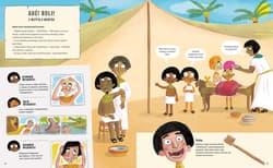 Galeria - zdjęcie nr. 5 - Nocowanka w Egipcie. Akademia mądrego dziecka. Chcę wiedzieć