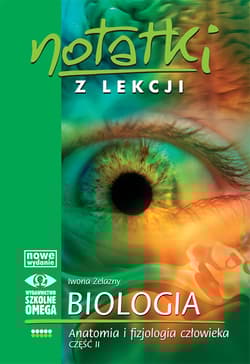 Notatki z lekcji Biologia V Anatomia i fizjologia człowieka część 2 - Iwona Żelazny