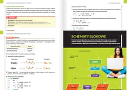 Galeria - zdjęcie nr. 2 - Nowa Informatyka Podręcznik liceum i technikum klasa 1 zakres podstawowy