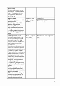 Galeria - zdjęcie nr. 2 - Nowe programy Edukacyjno-Terapeutyczne